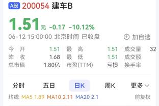 直冲季后赛区？爵士豪取6连胜&近14场12胜 2024年8胜同期联盟最多